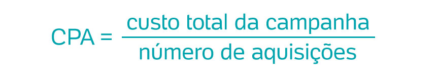 Gráfico Modelo CPA Gráfico Modelo CPA