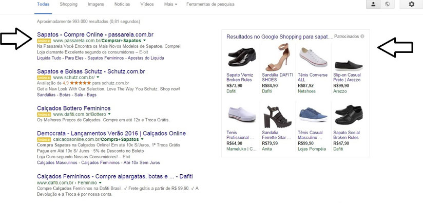Links Patrocinados Google Adwords (Pesquisa Google) Links Patrocinados Google Adwords (Pesquisa Google)